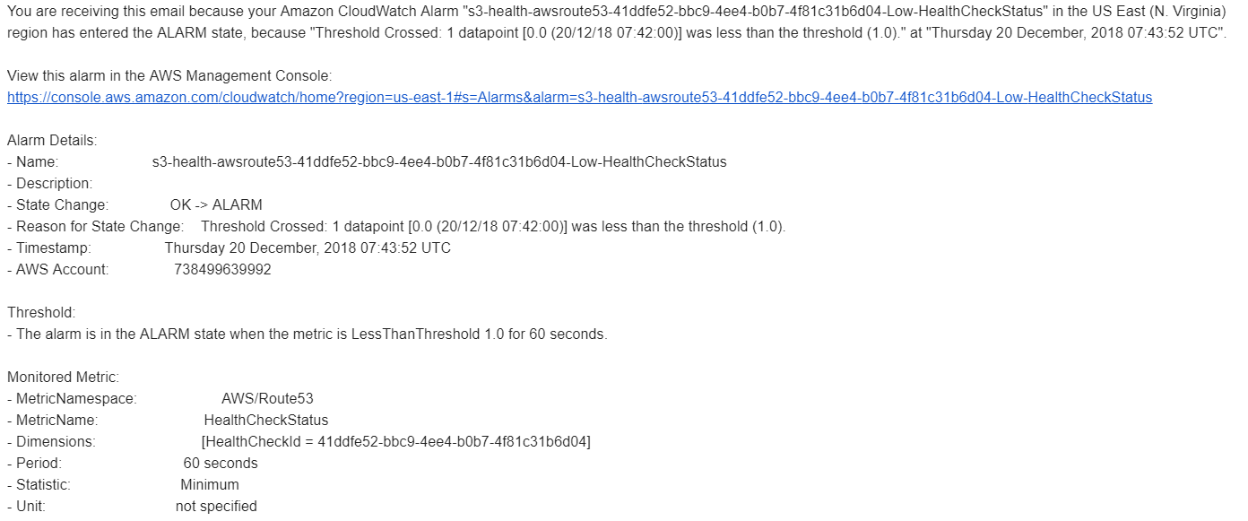 DNS healthcheck Notification